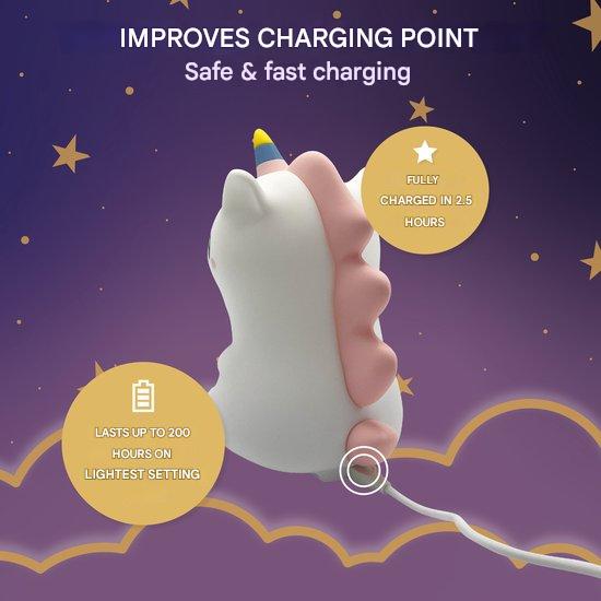 Magical LED unicorn night lamp, casting a soothing light for kids' bedrooms, a charming piece of nursery decor.