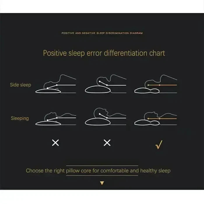 Orthopedic soy fiber pillow for ultimate sleep comfort & neck pain relief. Ergonomic support.