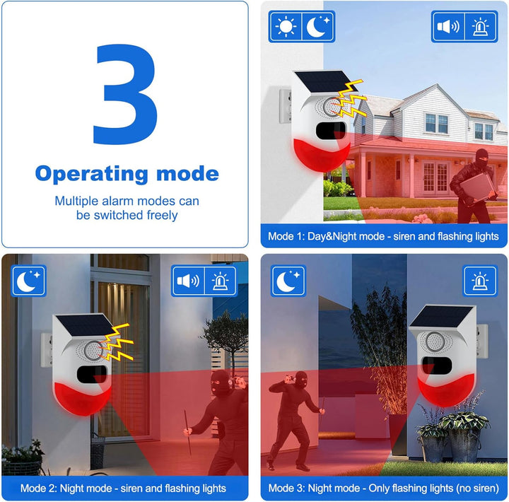 Feronix solar motion sensor strobe alarm, a powerful gadget for outdoor home and farm security.