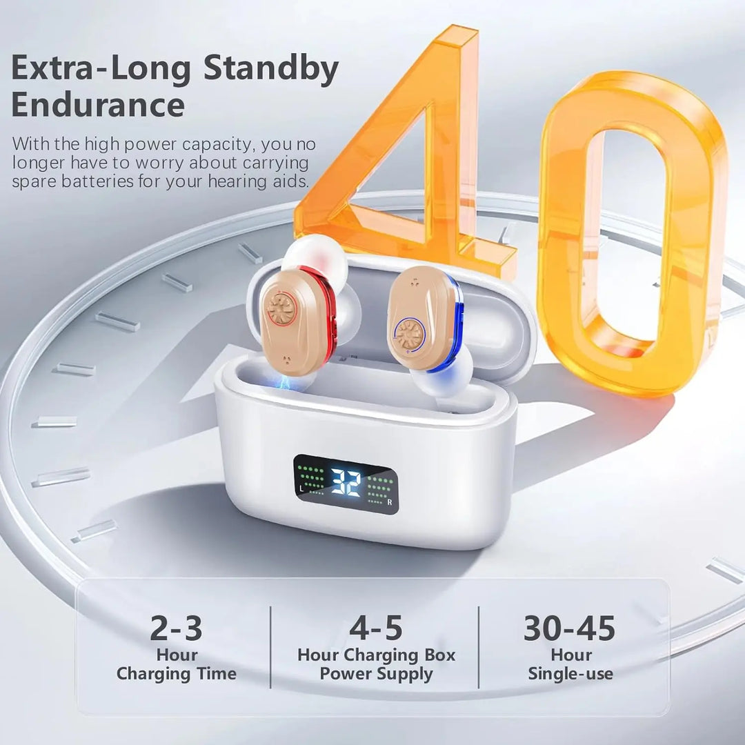 Rechargeable HearMax mini hearing aid, discreet and comfortable for all-day use.