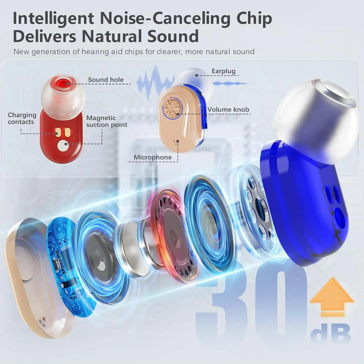 Unisex HearMax personal sound amplifier, small and wireless, offering superior noise reduction.