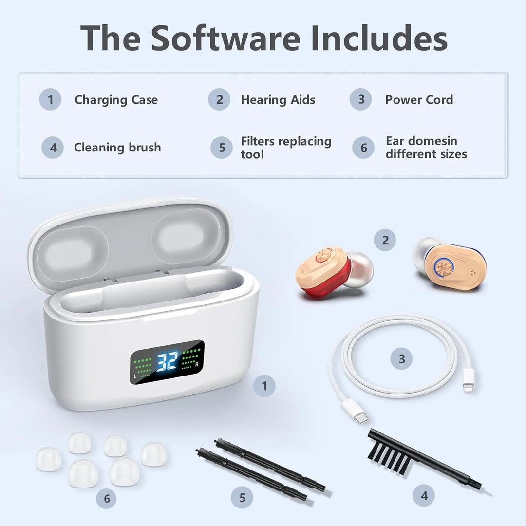 HearMax: a state-of-the-art mini hearing aid with powerful noise reduction and wireless convenience.