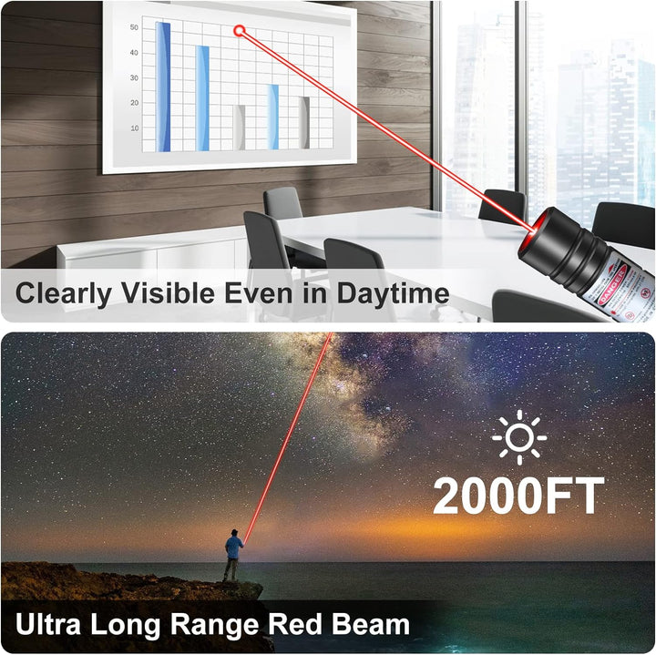 Durable high power green laser pointer, long range, essential outdoor gear for adventures and signaling.