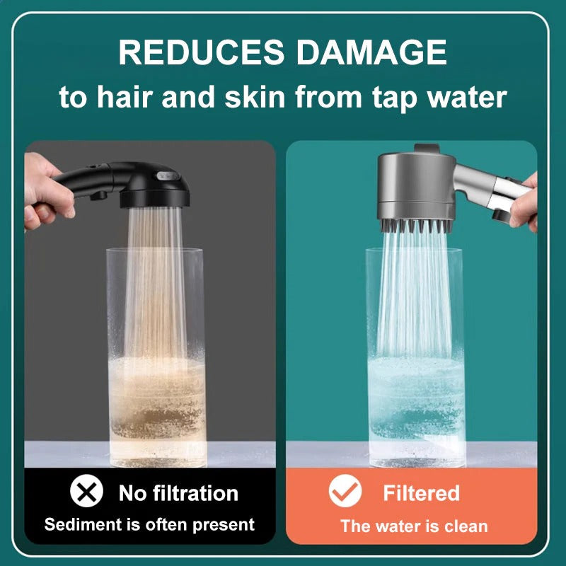 Easy install high-pressure filtered showerhead. A bathroom upgrade for a powerful, clean & invigorating shower experience.
