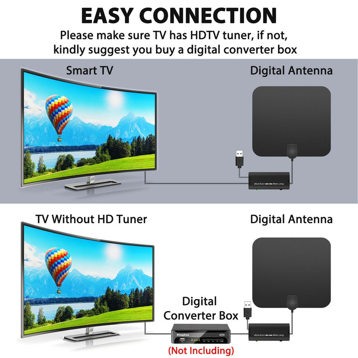 Advanced digital amplified TV antenna. Boosts signal for stable, free HDTV channels, 300-mile long range.