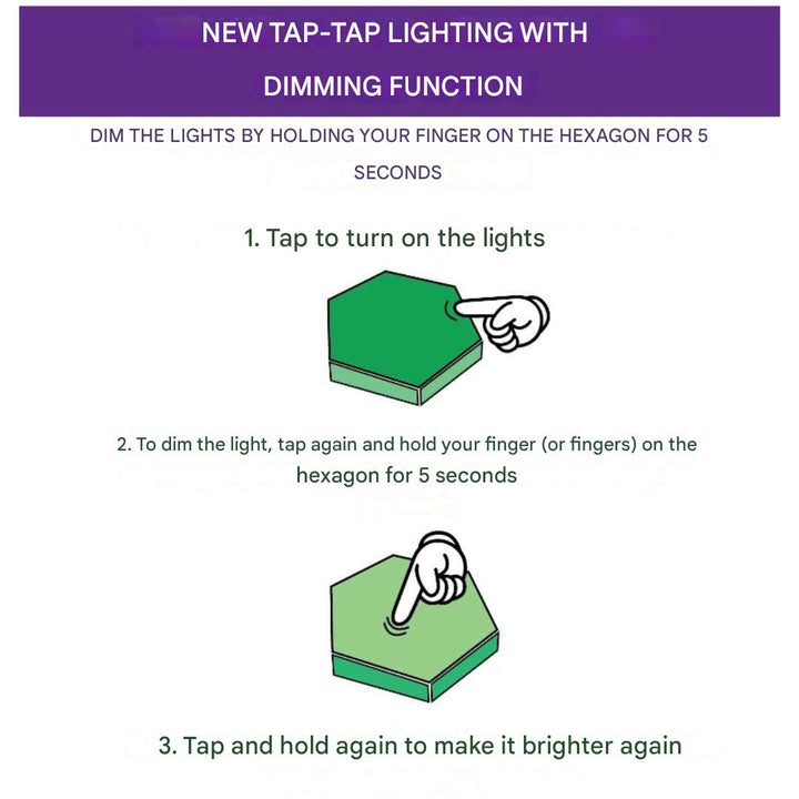 Sensory hexagonal LED wall lights, interactive RGB panels for dynamic mood lighting & decor.