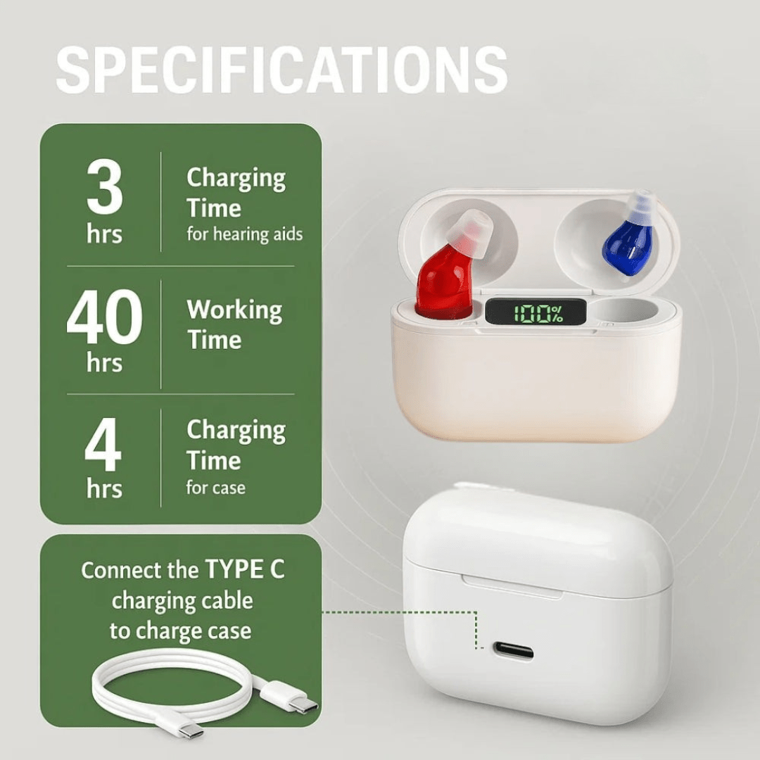 Close-up of a tiny, invisible in-ear hearing aid, offering discreet audio clarity and comfort.