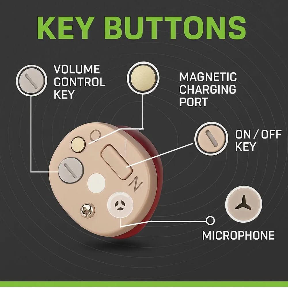 Compact, rechargeable invisible in-ear hearing aid for excellent sound and discreet assistive listening.