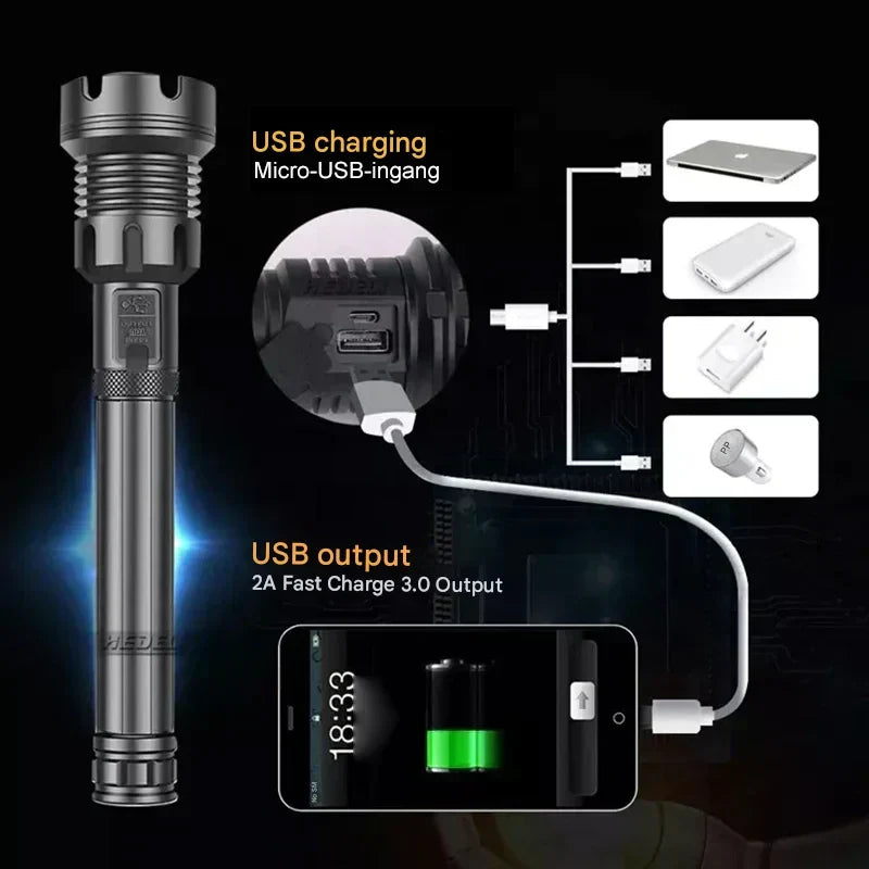 Bright LED emergency light, rechargeable tactical flashlight, crucial for power outages & outdoors.