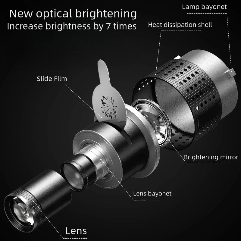 Lumina lighting kit featuring an optical spotlight conical lens and Bowens mount for professional videography