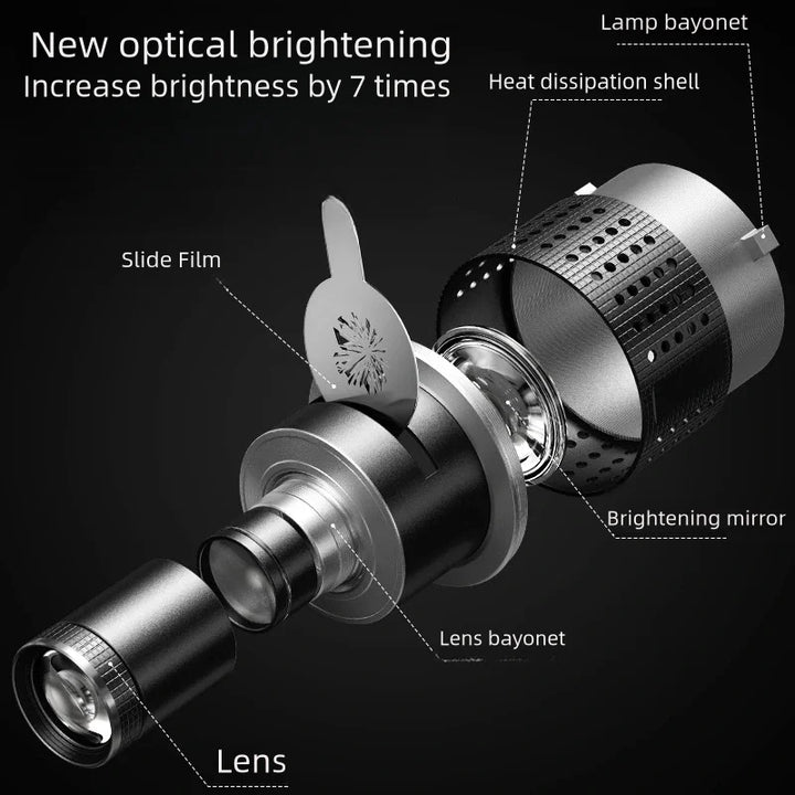 Lumina lighting kit featuring an optical spotlight conical lens and Bowens mount for professional videography