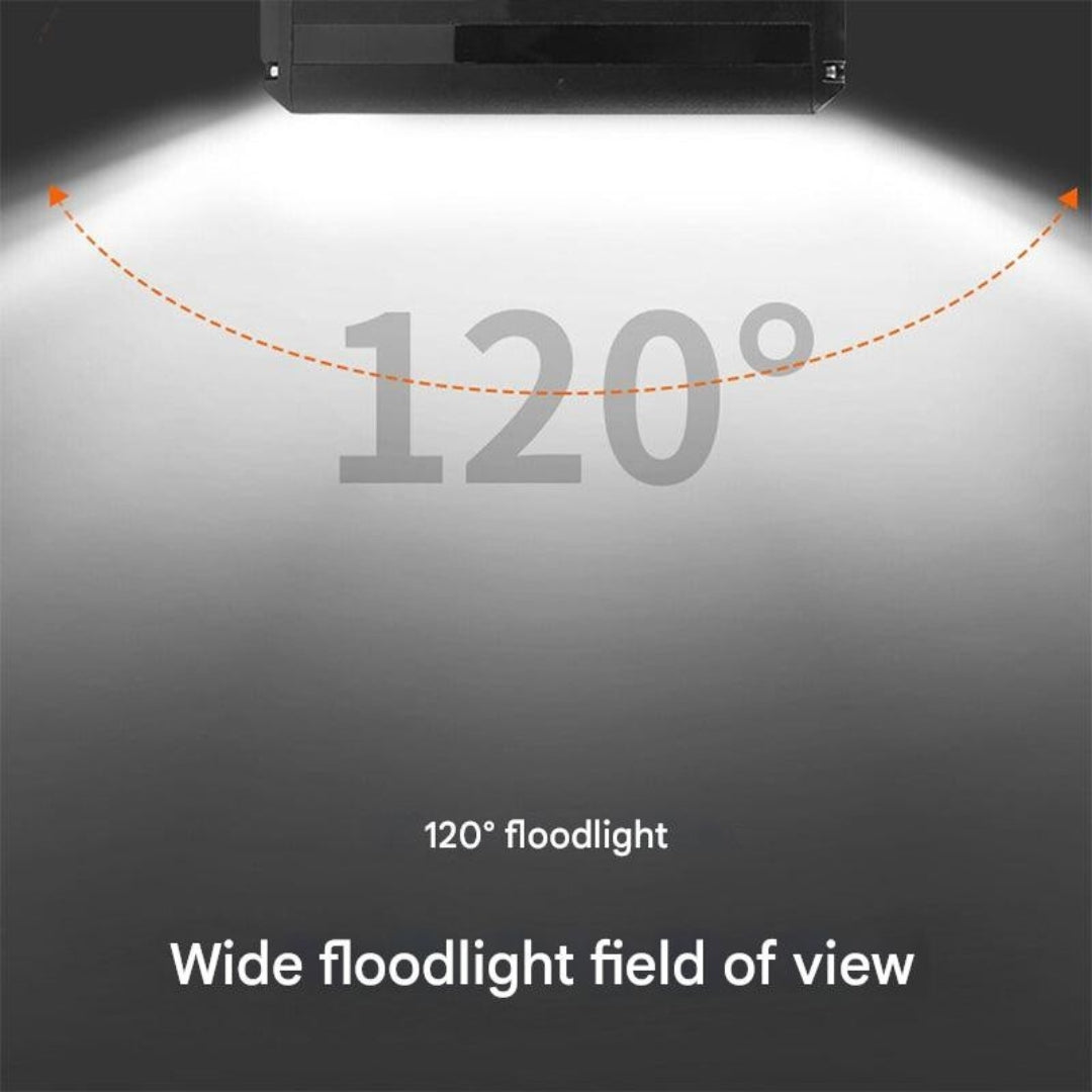 Adventure-ready 900lm USB rechargeable bike headlight, 180 degree wide beam, waterproof