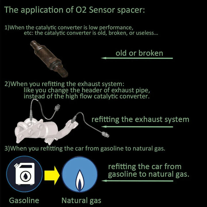 Heavy-duty M18*1.5 O2 sensor adapter for off-road use, preventing check engine light after exhaust mods.