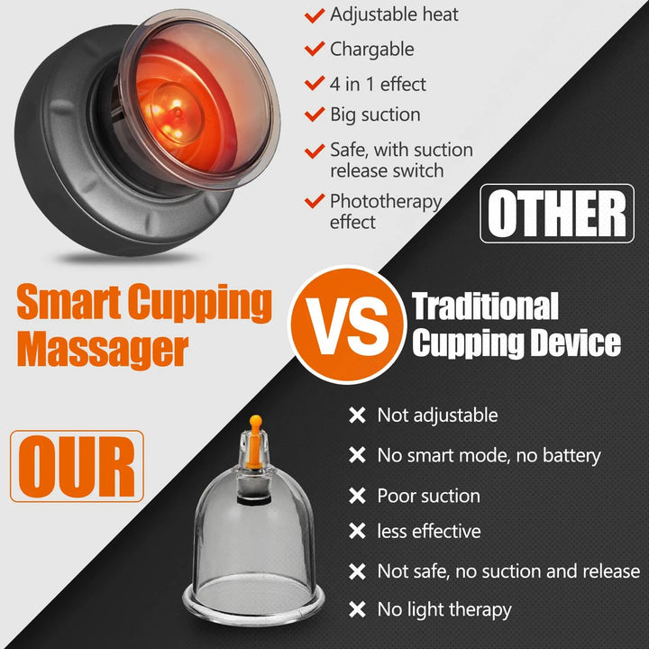 Smart Infrared Cupping Massager with 12 Therapy Levels & Remote
