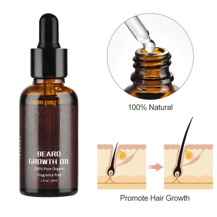 Men's facial hair growth kit with revitalizing beard oil and hydrating beard balm for health.