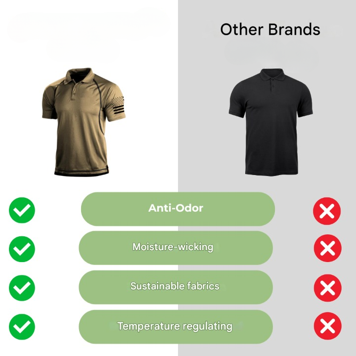 Detail of TrailCore men's outdoor polo stitching, durable quick-dry material for active use