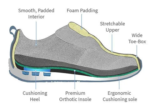 Bottom view of men's non-slip casual shoes, showing the durable grip sole for secure walking.