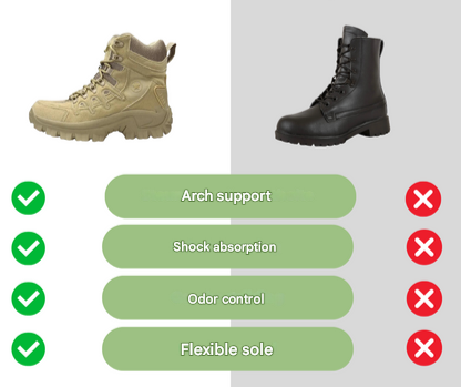 Bergstorm men's waterproof hiking boots, durable outdoor footwear with grip soles for demanding trekking & trails.