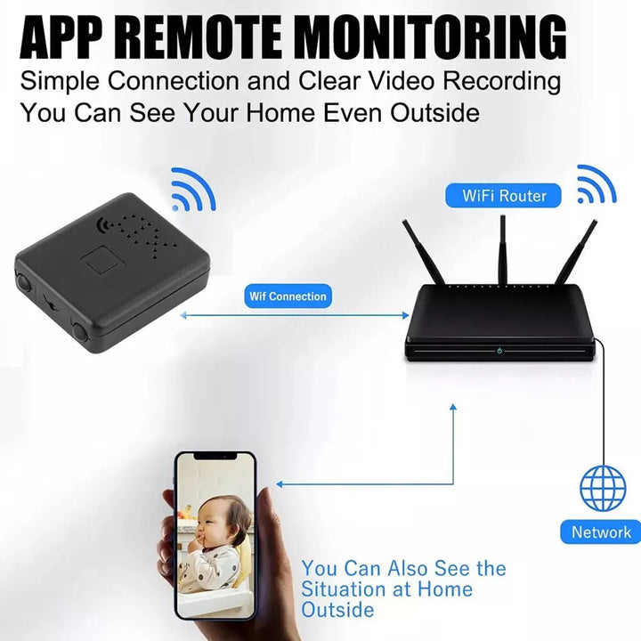 Mini HD camera for home security, features WiFi connectivity, discreet monitoring, perfect nanny cam.