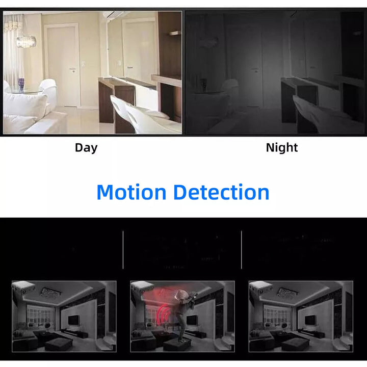 Covert micro camera for nanny security & home monitoring. Features WiFi, HD video, night vision.