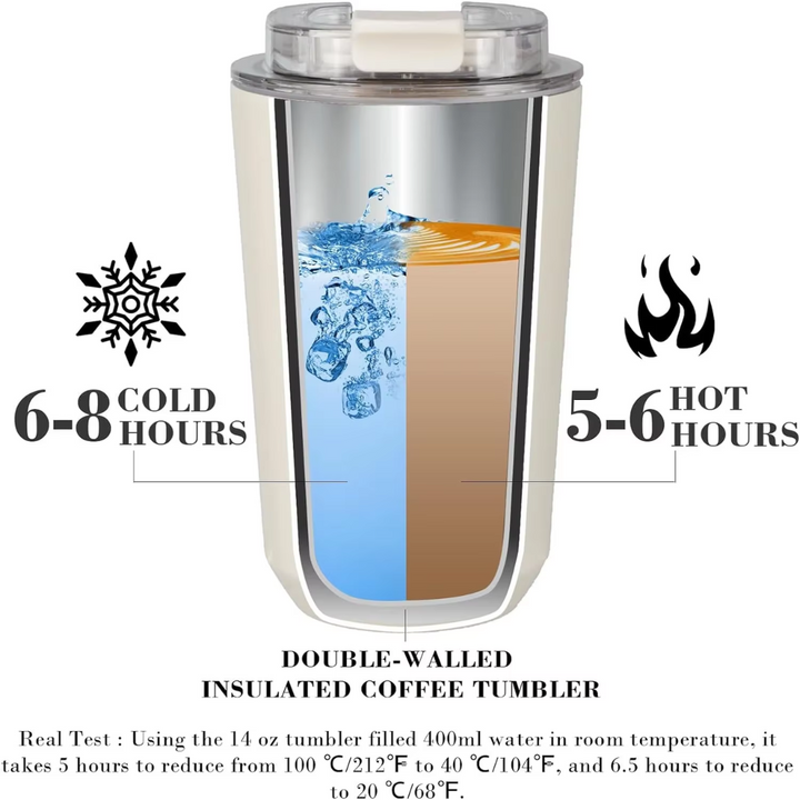 Stylish milk white stainless steel travel mug with advanced insulation, great for keeping coffee and tea hot.
