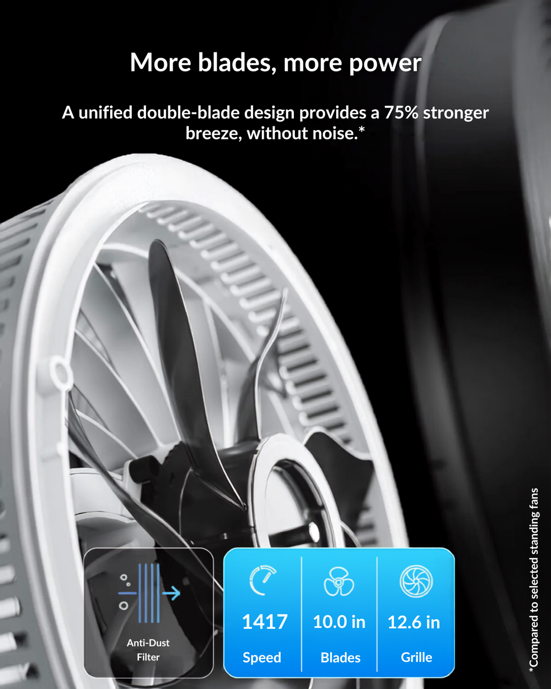 Essential summer cooling: an adjustable, quiet oscillating pedestal fan for ultimate home comfort with remote control.