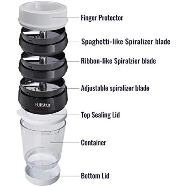 Effortless kitchen gadget: vegetable spiral slicer for quick healthy eating, meal prep & veggie noodle dishes.