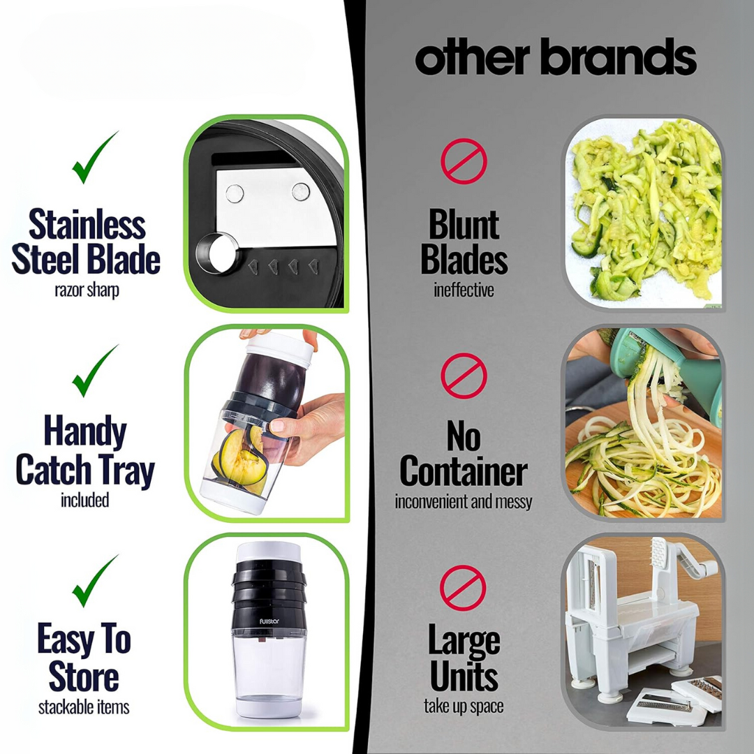 Close-up of the robust multifunctional vegetable spiral slicer, featuring a sharp stainless steel blade.