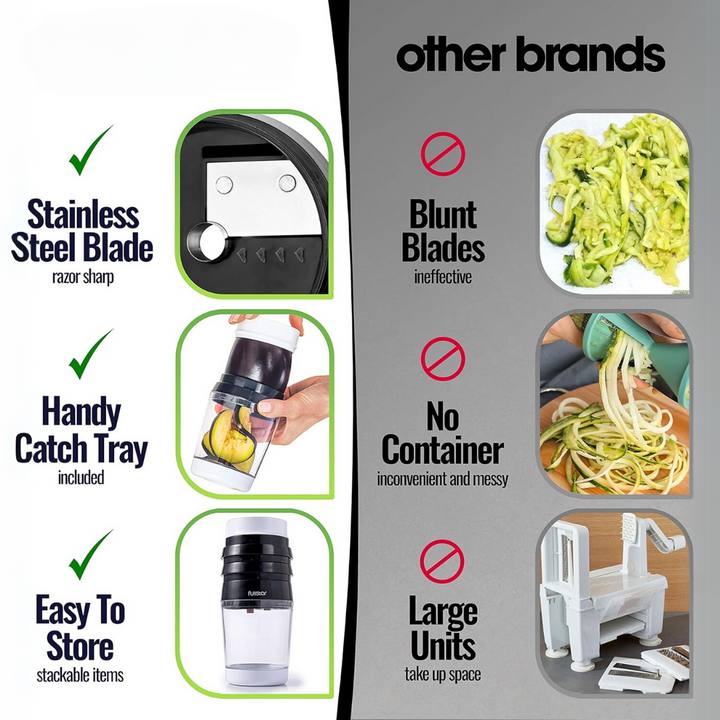 Close-up of the robust multifunctional vegetable spiral slicer, featuring a sharp stainless steel blade.