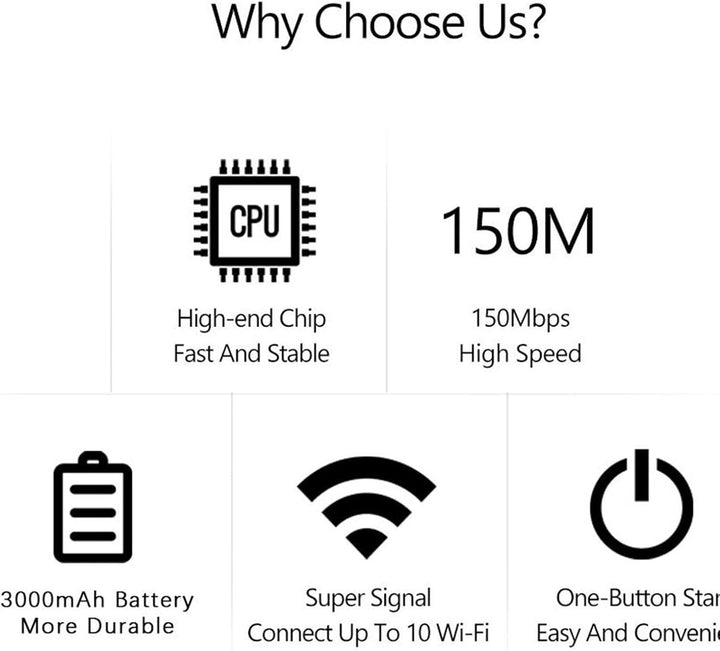 Netvora wireless device, 4G LTE USB WiFi Hotspot, 300Mbps, 3000mAh, on a desk.