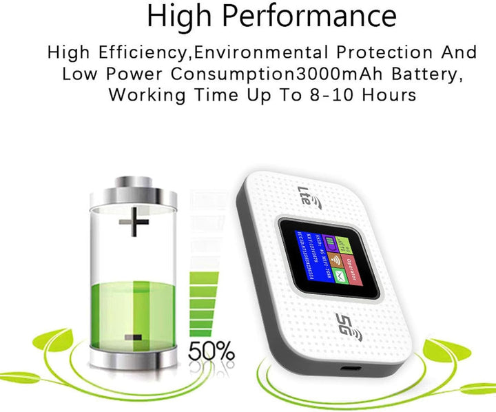 Netvora USB WiFi Hotspot with 3000mAh battery for high-speed internet