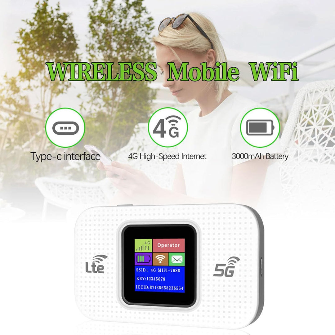Close-up of Netvora 4G LTE USB WiFi Hotspot, 300Mbps speed, black design