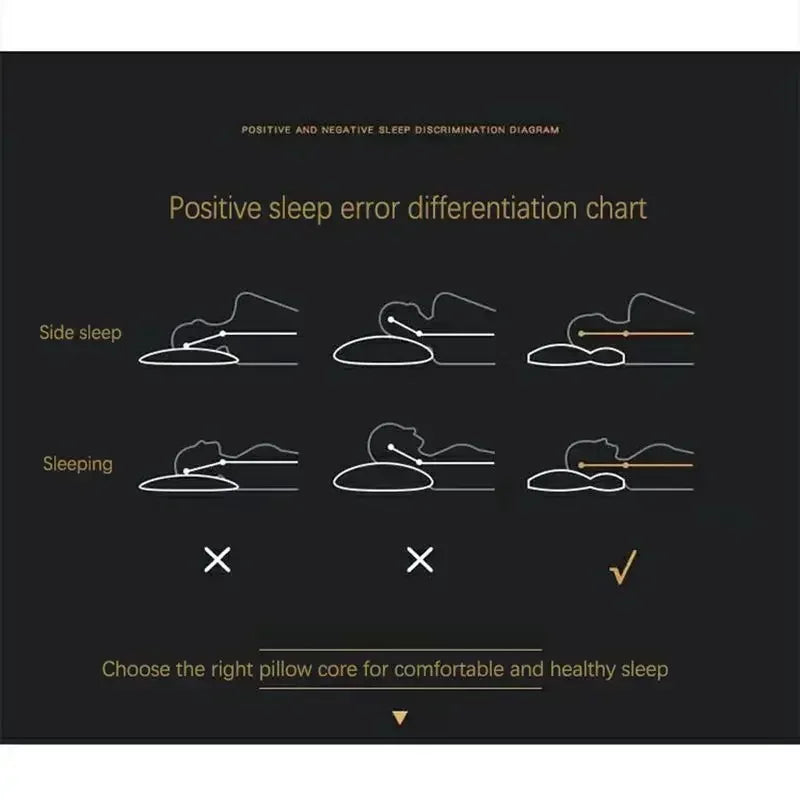 RelaxForm orthopedic pillow: ergonomic design for neck & shoulder support, relieving pain for healthy sleep.
