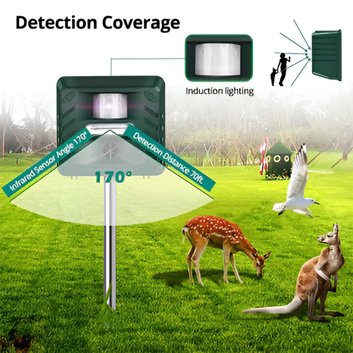 Motion-activated outdoor ultrasonic repeller, effectively deters woodpeckers and pests from gardens.