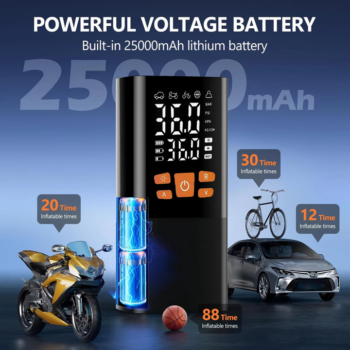 Rechargeable 180 PSI portable air compressor. Essential car accessory for vehicle maintenance & sports equipment.