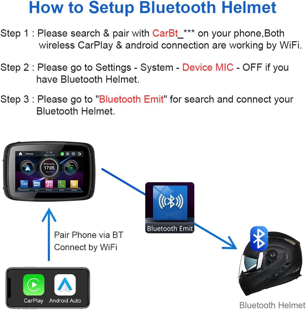Motorcycle monitor with CarPlay for safe, connected riding experiences and Android Auto integration