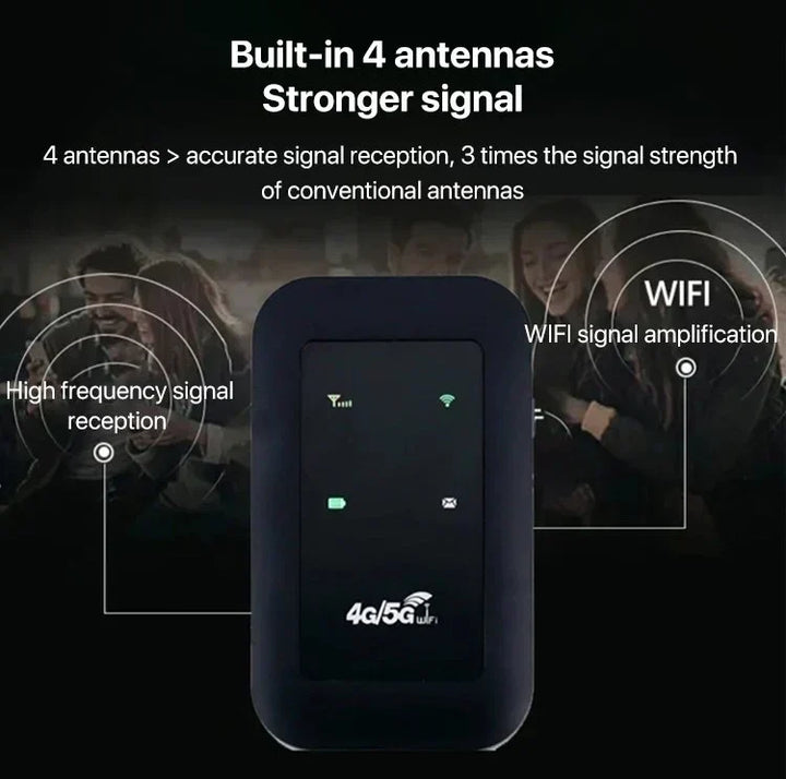 Versatile unlocked 5G mobile WiFi hotspot. Provides high-speed portable internet connectivity for all your devices.