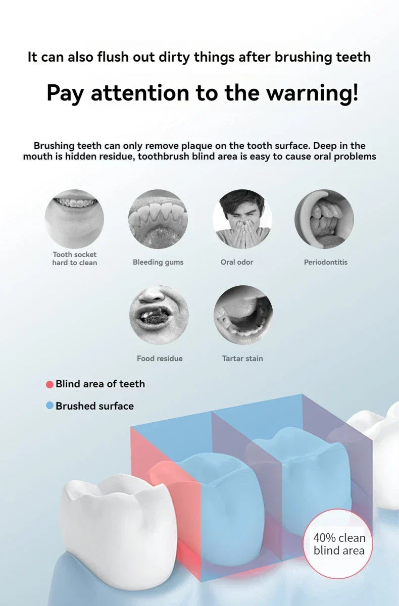High-pressure oral irrigator in a sleek, portable design for daily dental care and improved gum health.