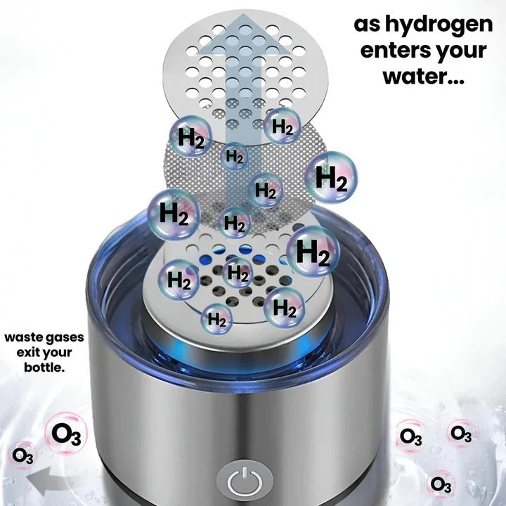 Premium portable hydrogen water bottle with USB charging, ideal for health-conscious individuals.