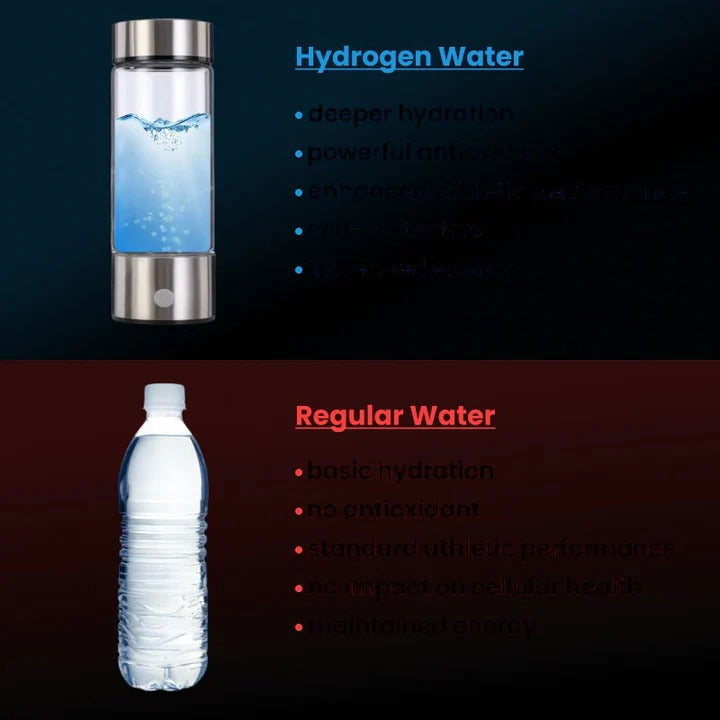 Rechargeable hydrogen water generator with electrolysis for daily health & fitness benefits.