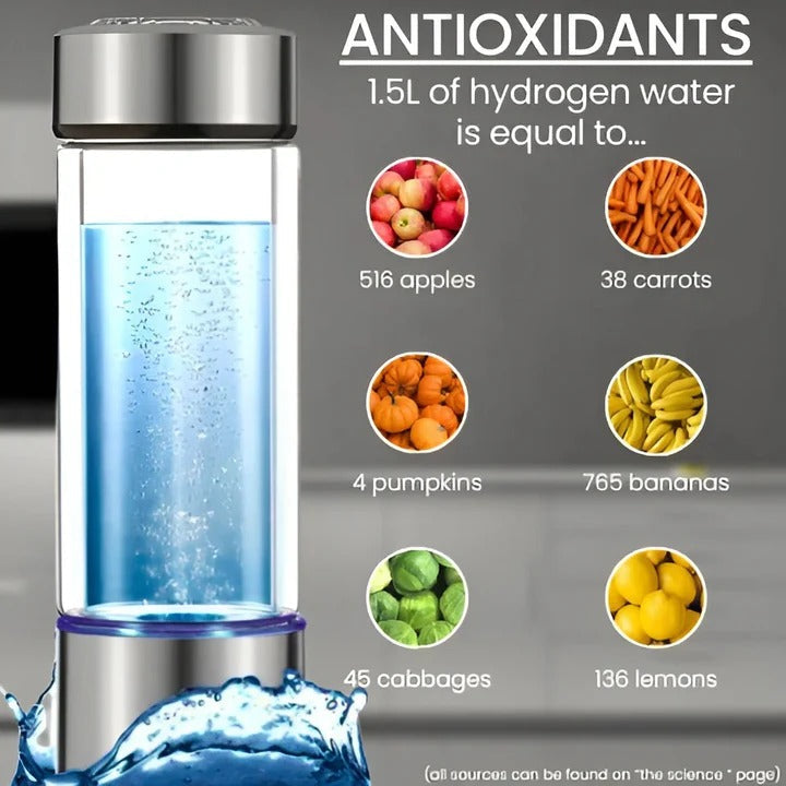Sleek, portable hydrogen water bottle with USB-C charging for easy travel & daily hydration.