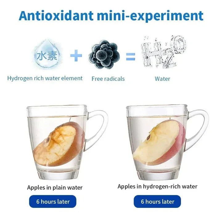 Enjoy antioxidant-rich hydrogen water from this portable, USB-charged bottle for peak wellness.