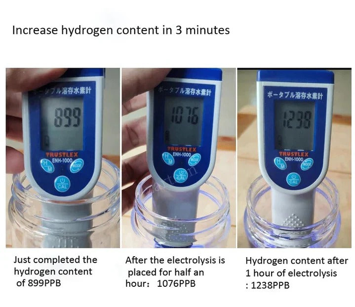 Eco-friendly hydrogen water bottle, USB rechargeable, promoting better hydration & overall health.