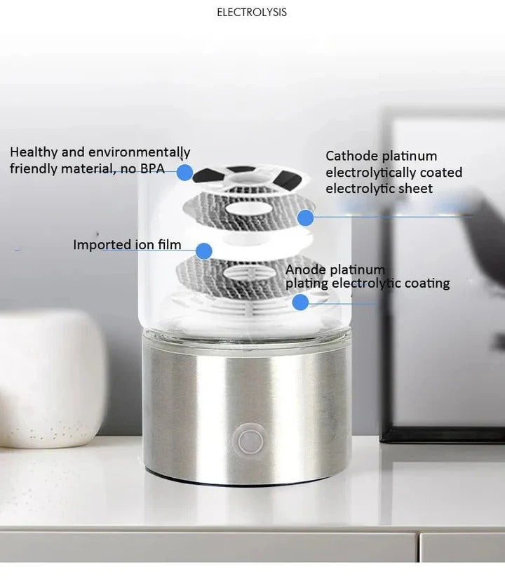 Fitness-ready hydrogen water bottle, USB rechargeable for pure, healthy hydration during workouts.