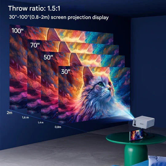 Versatile portable mini projector with 3000 lumens for home theater entertainment, movies, and gaming via HDMI/USB.