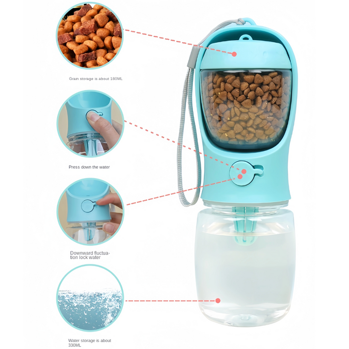 Leak-proof portable dog water bottle & food dispenser for mess-free travel.