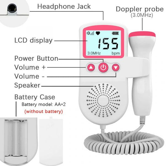 Handheld portable sound amplifier featuring a sensor wand and LCD display for targeted audio listening.