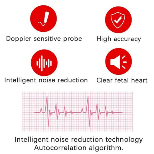 Universal portable sound amplifier with sensor wand, a compact listening aid for various sound environments.