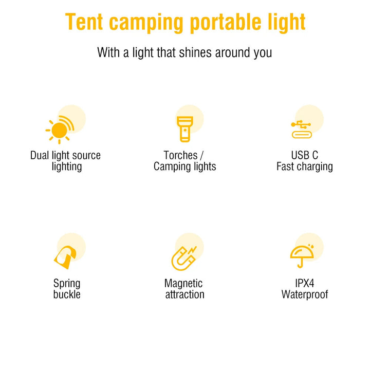 Brightest LED torch with USB-C charging, designed for outdoor & camping needs.
