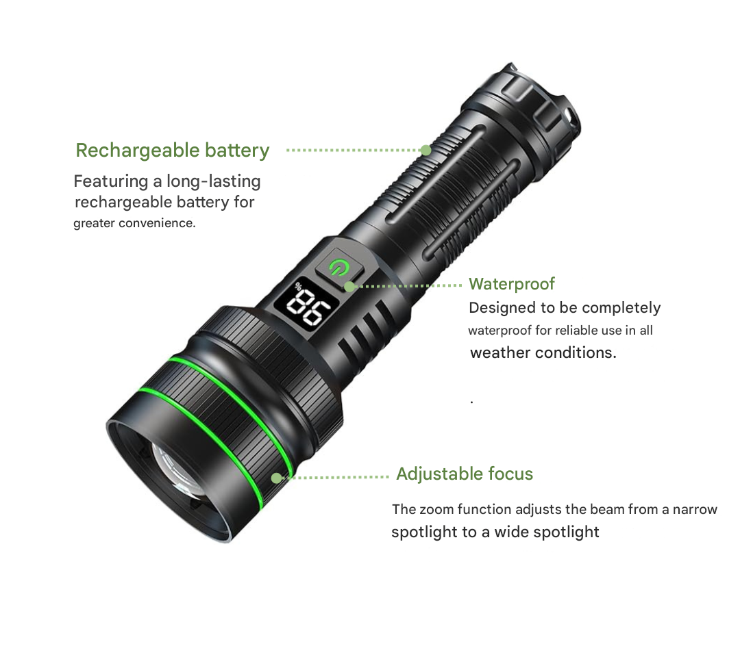 Durable LED flashlight, powerful zoomable torch, USB rechargeable for outdoor, camping & emergency.